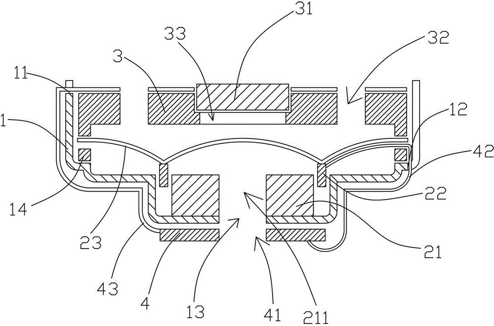 Noise-reduction horn