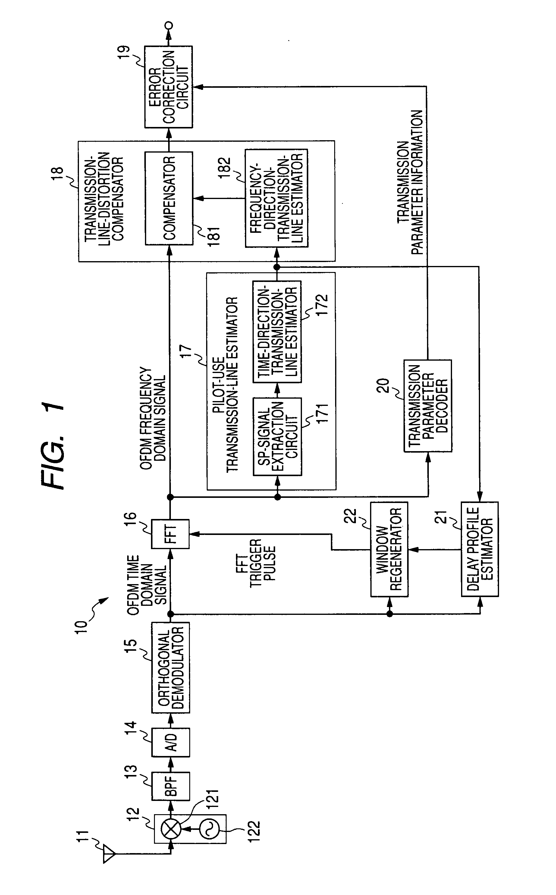 OFDM receiver and OFDM signal receiving method