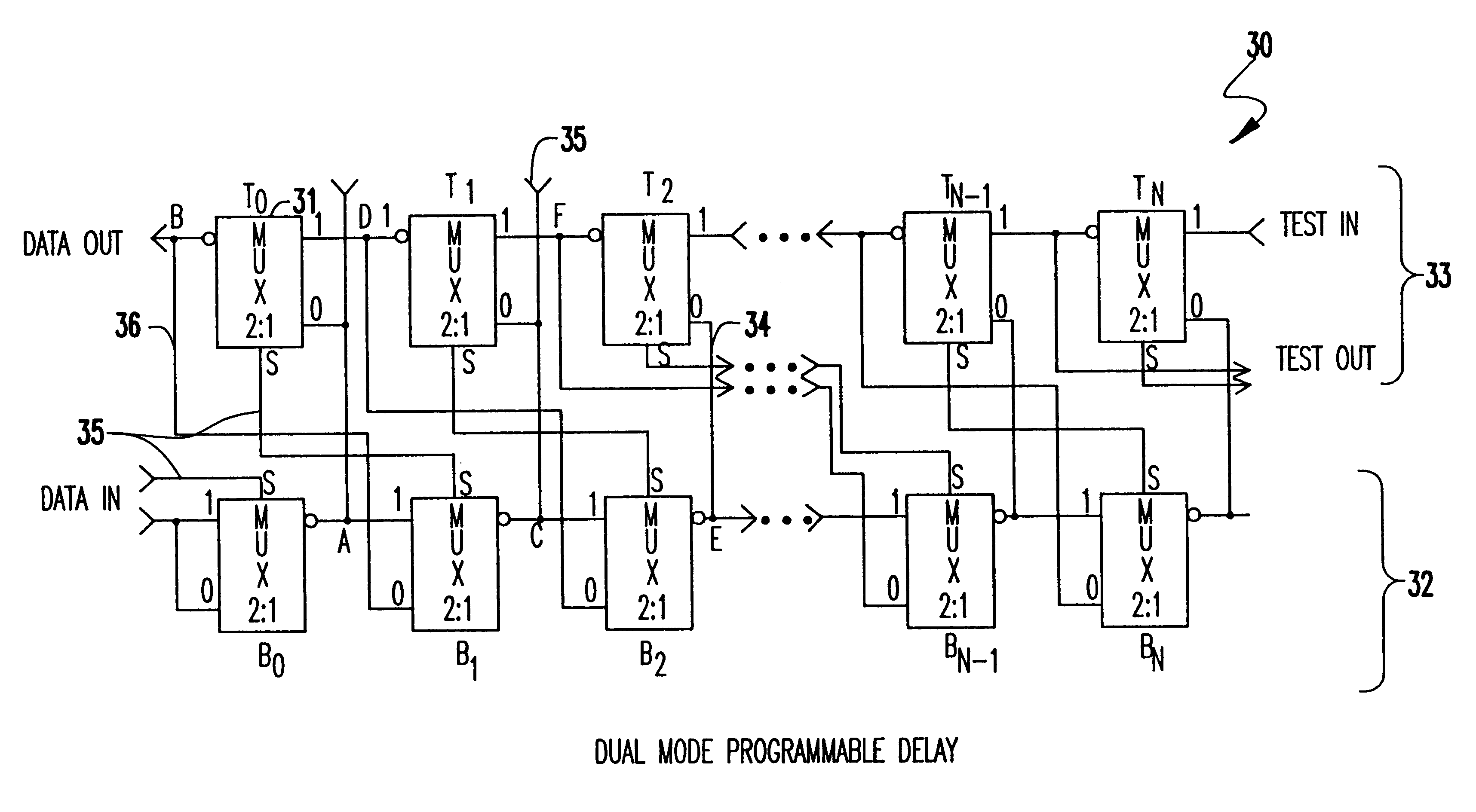 Dual mode programmable delay element