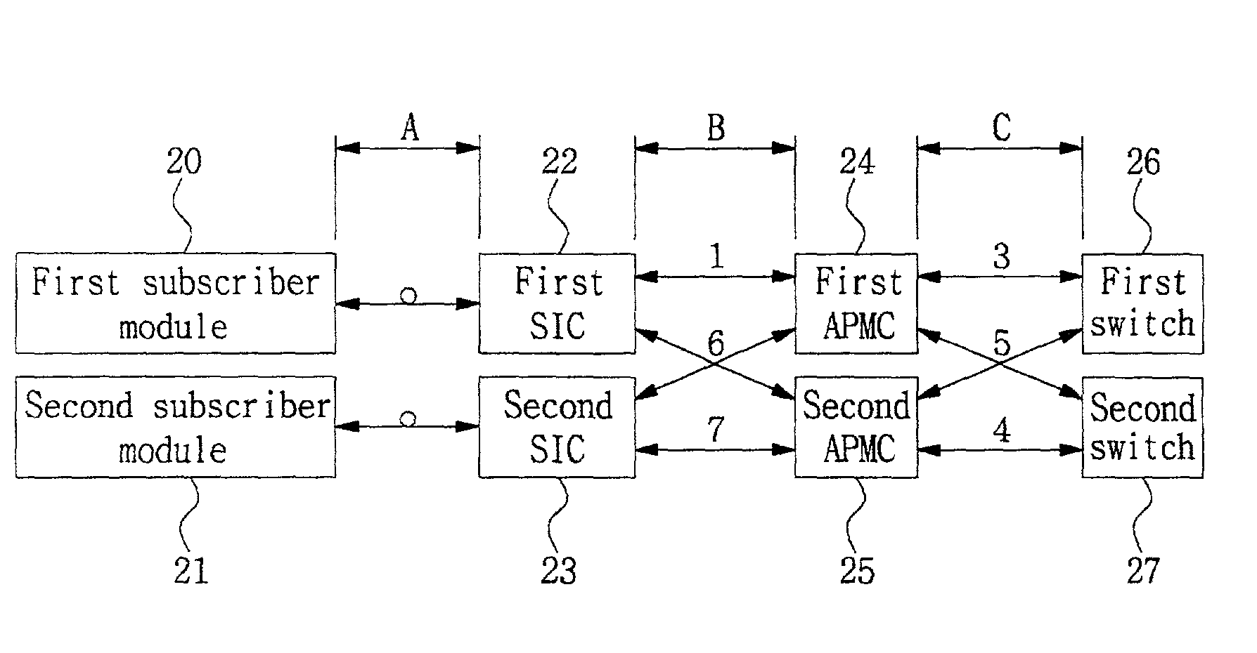 Board duplexing apparatus for asynchronous transfer mode switch and method of controlling the same