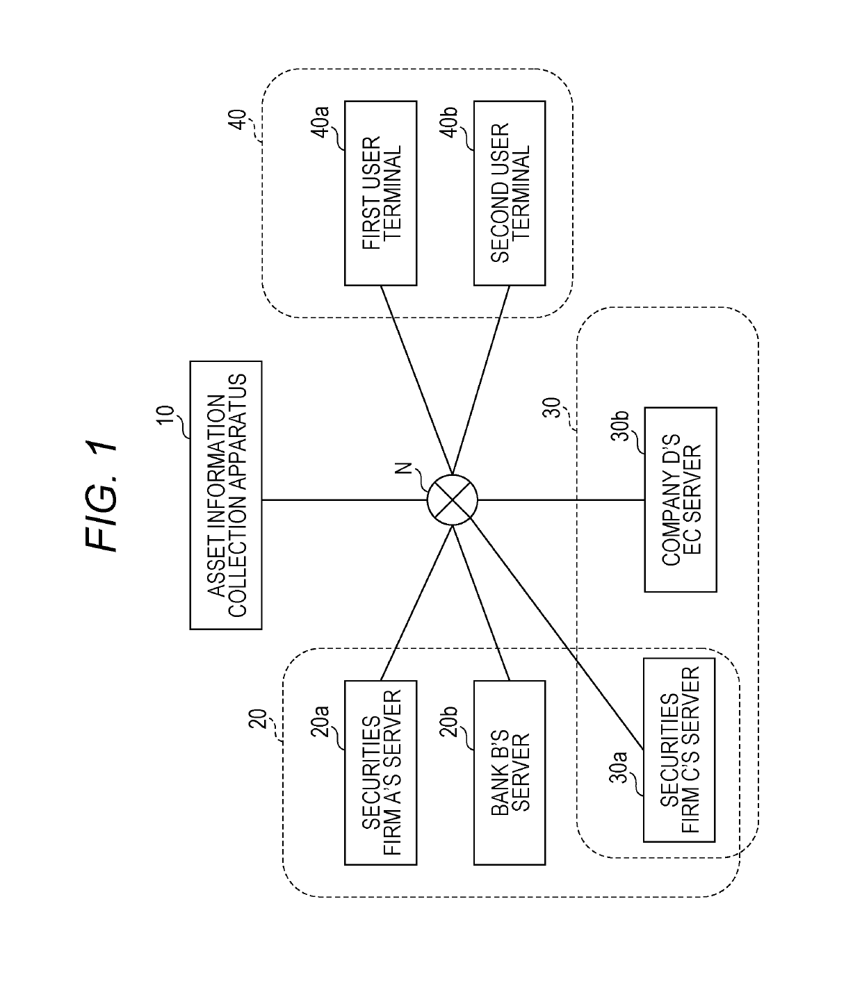 Asset information collection apparatus