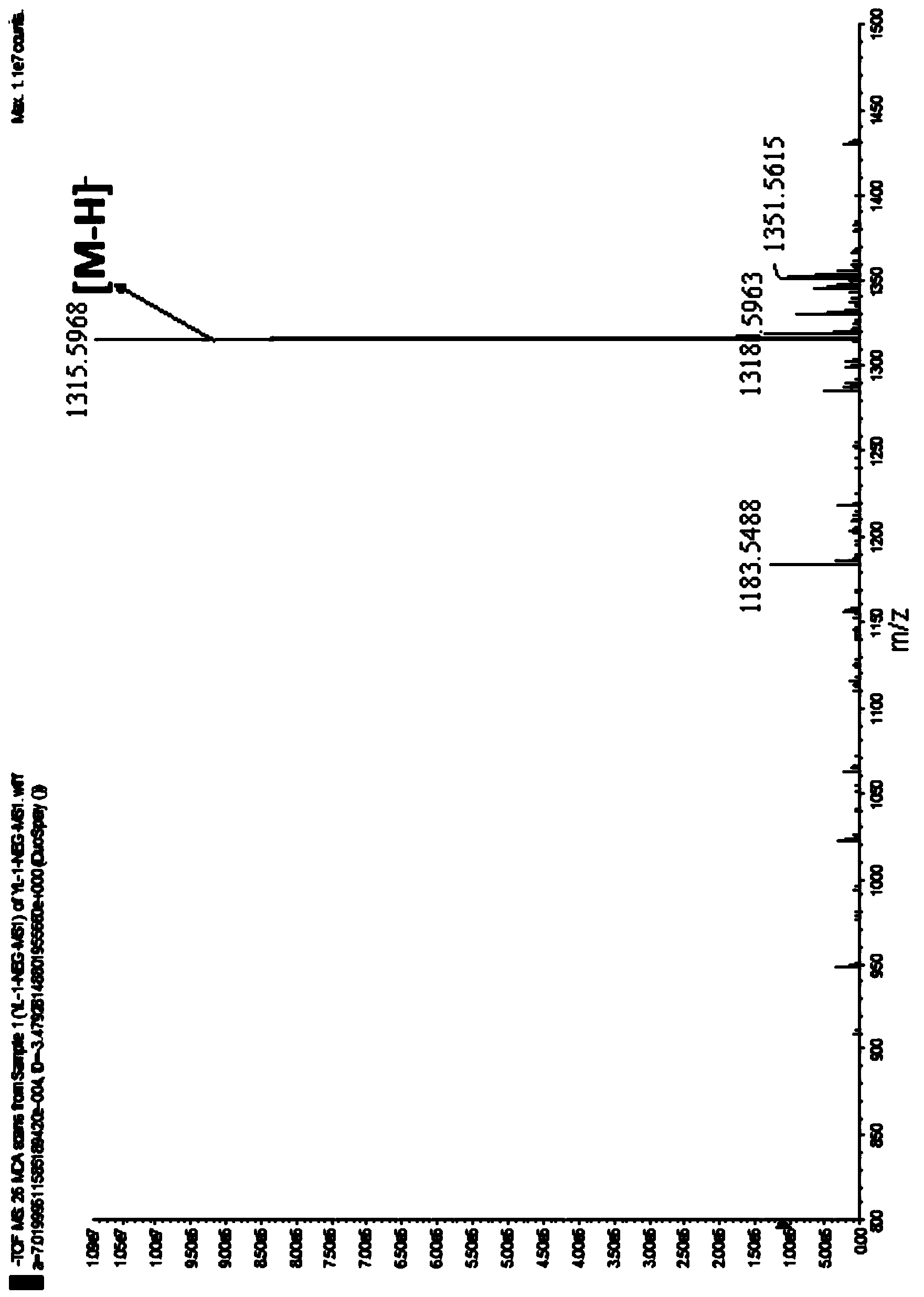 Compound, extraction method thereof, application thereof to preparation of antitumor drugs, and antitumor drugs prepared by using compound