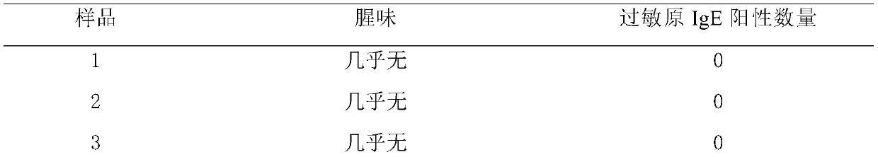 A kind of recombinant fish roe and preparation method thereof