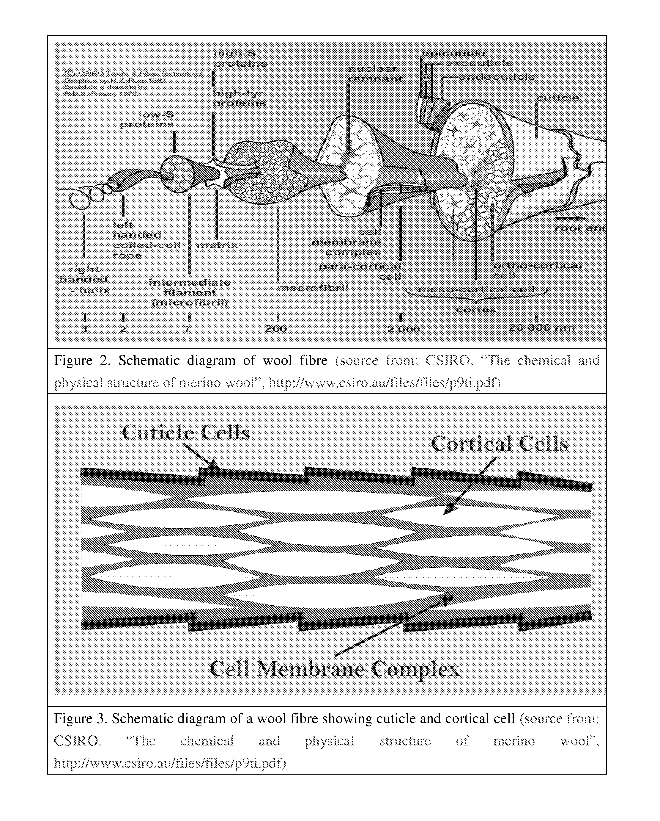 Preparation for application onto a cellulosic fabric or textile material and textile articles comprising same