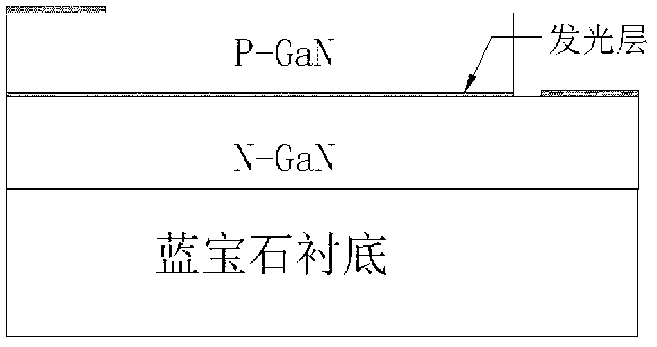 Fluorescent transparent ceramic LED (light-emitting diode) sealing structure and sealing method thereof
