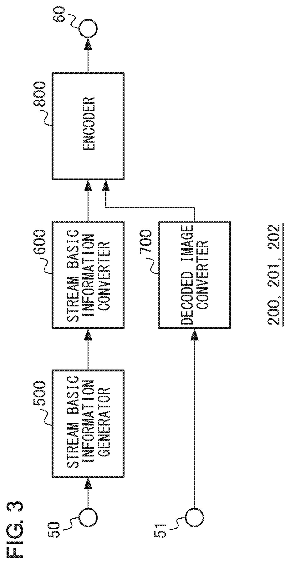 Transcoding apparatus, transcoding method, and transcoding program