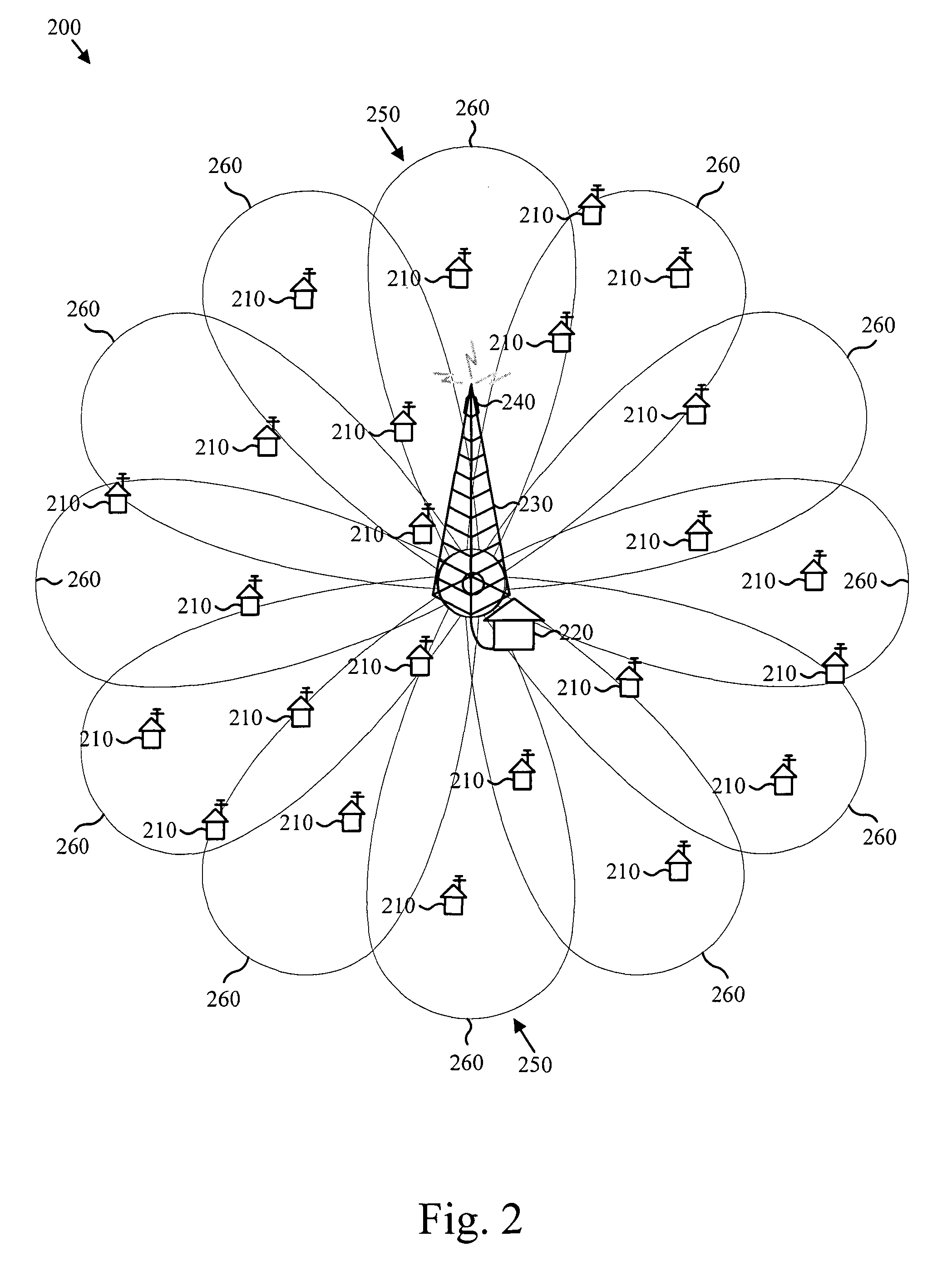 Apparatus method and system for providing enhanced digital services using an analog broadcast license