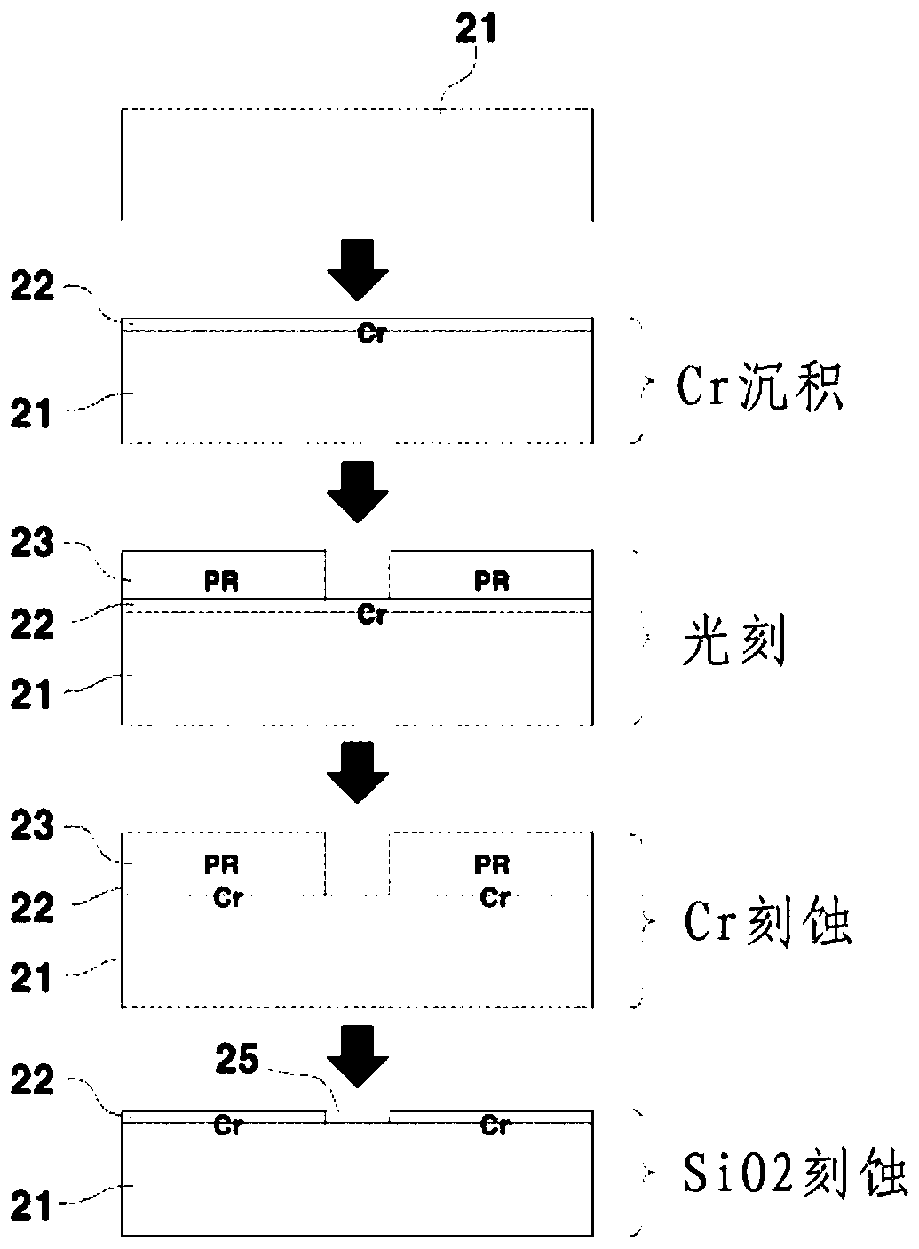 Method for protecting fine pattern and depositing metal layer using back exposure technology