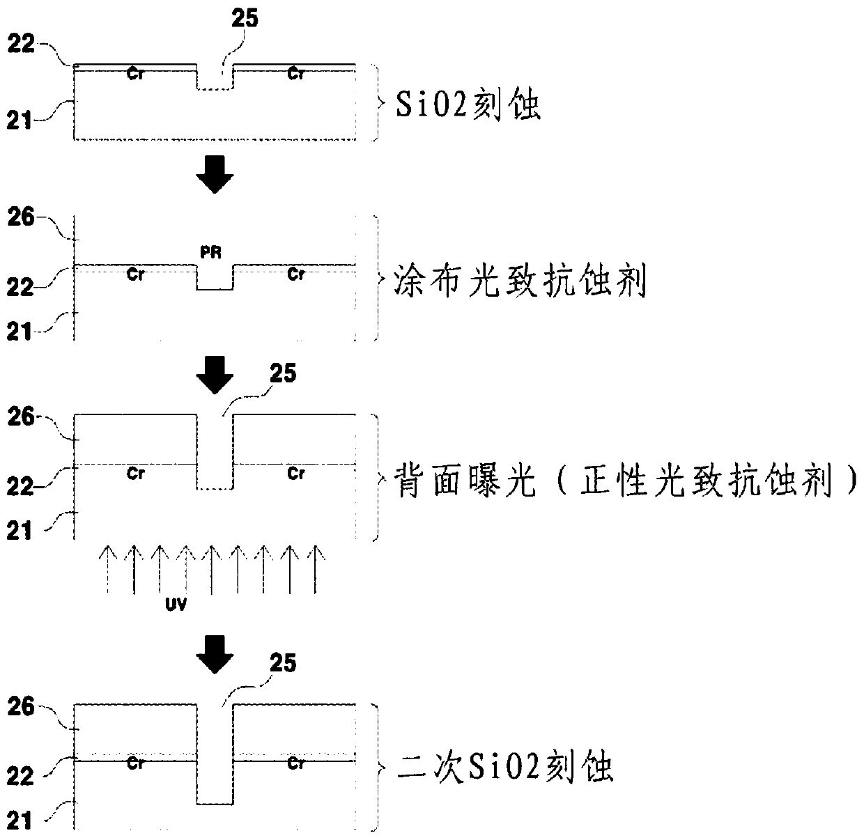 Method for protecting fine pattern and depositing metal layer using back exposure technology