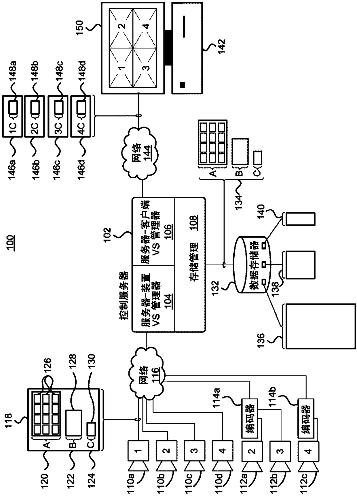 Storage management of streaming data from video source devices