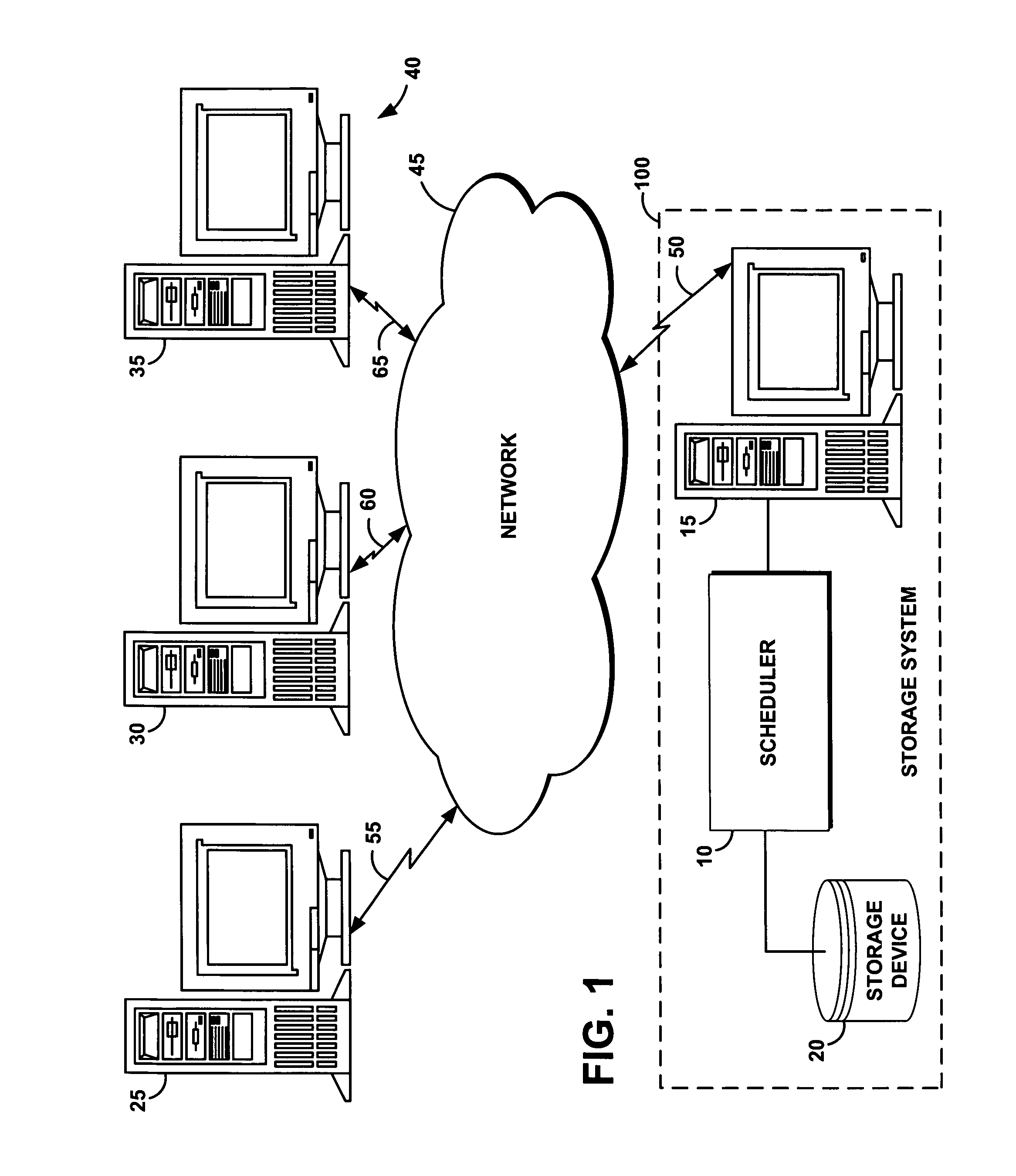 System and method for managing storage system performance as a resource