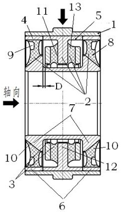 Method of Axially Variable Stiffness of Ball Hinge Cooperating with I-shape Bushing and Laminated Spring and Ball Hinge