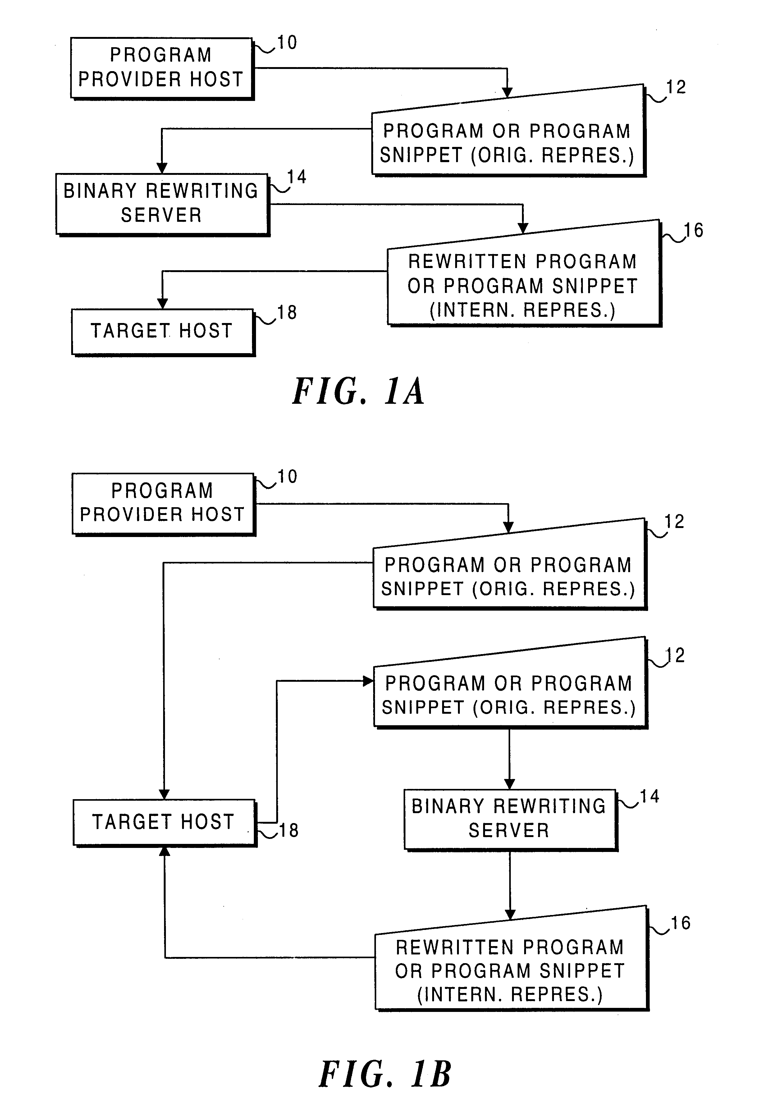 Process for rewriting executable content on a network server or desktop machine in order to enforce site specific properties