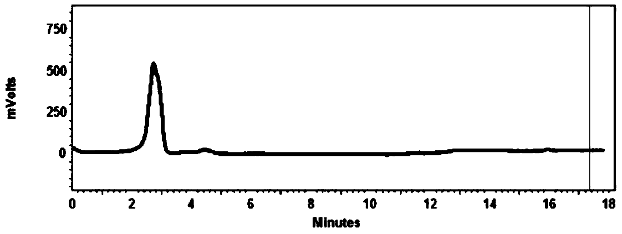 18F-labeled fluoropropionyl ornithine as well as preparation method and application thereof