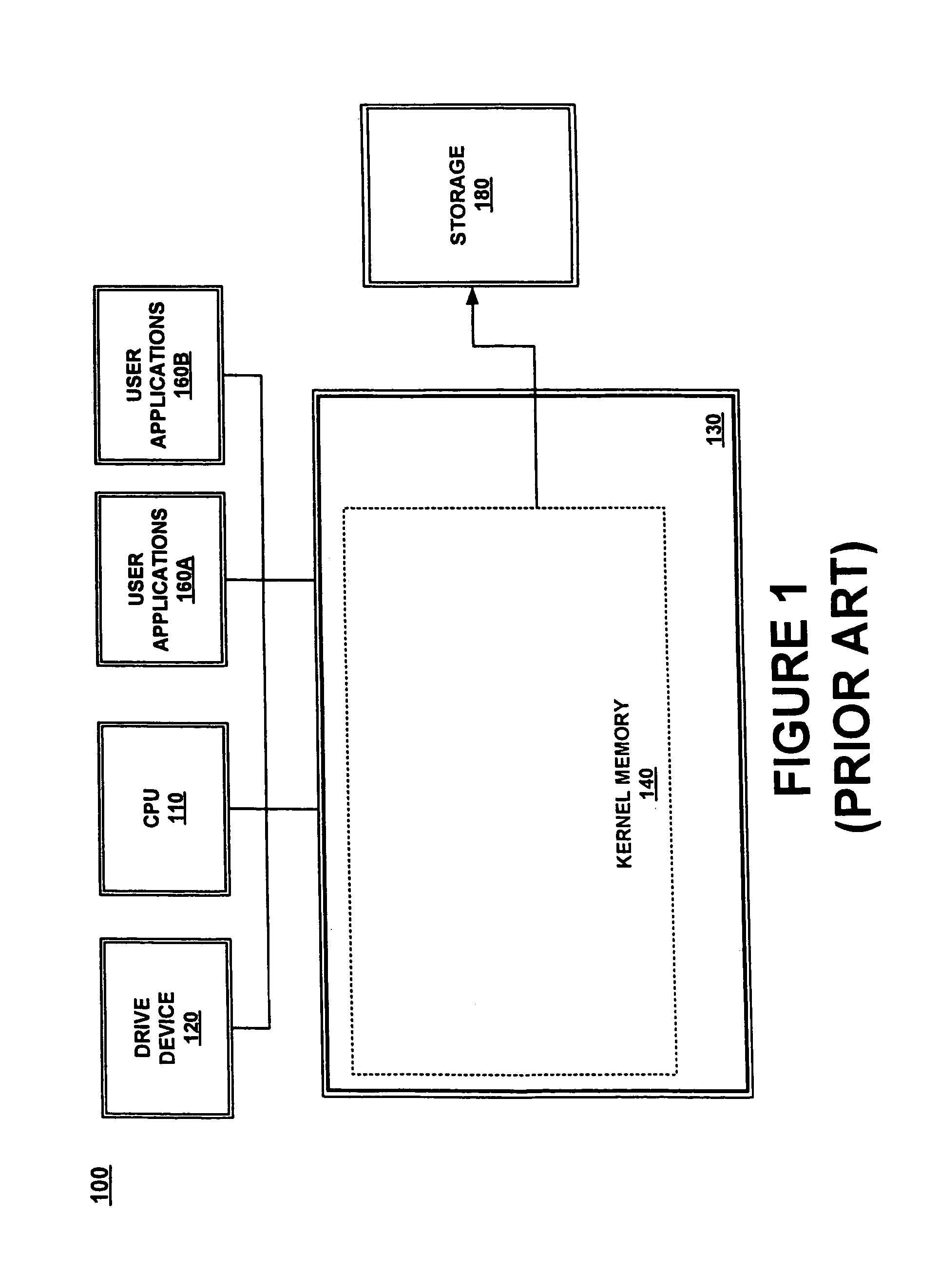 Method and system for event publication and subscription with an event channel from user level and kernel level
