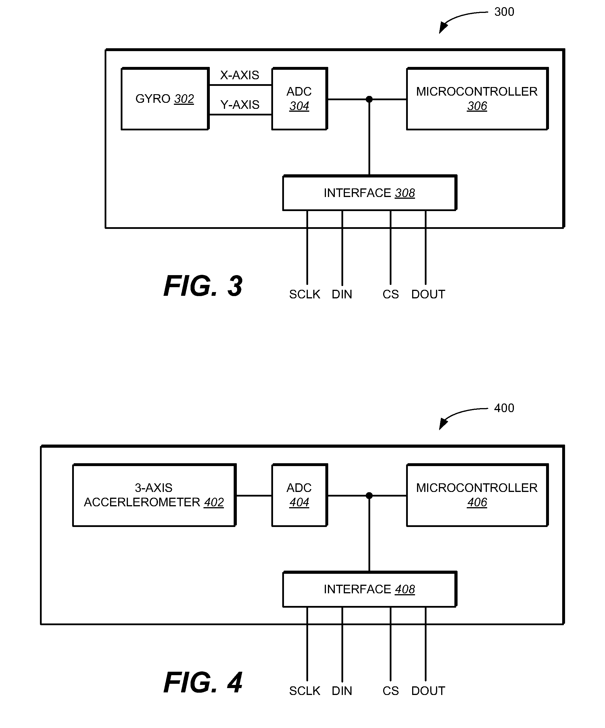 Integrated motion processing unit (MPU) with MEMS inertial sensing and embedded digital electronics