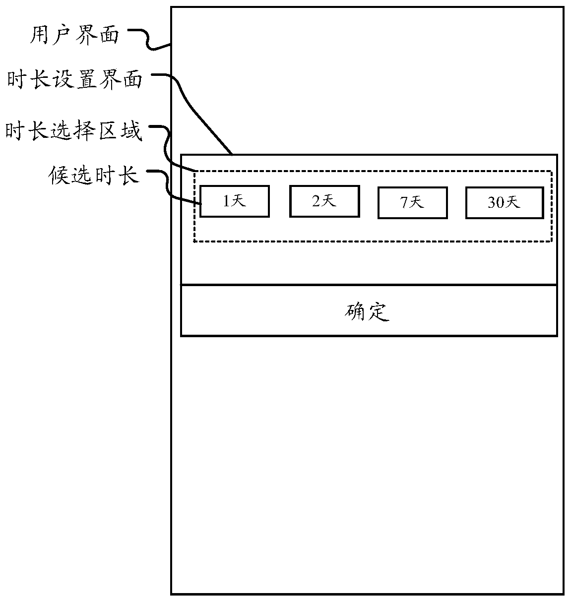 Object management method and device, client and medium