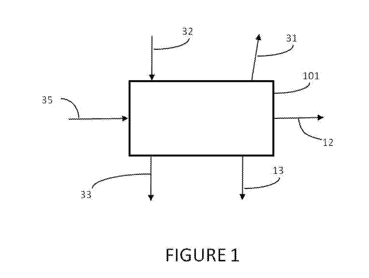 Modular Scalable Desalinization System