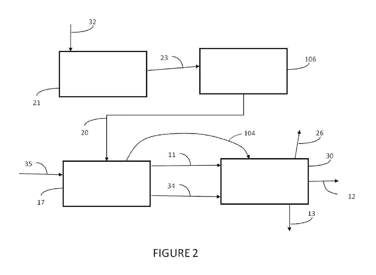 Modular Scalable Desalinization System