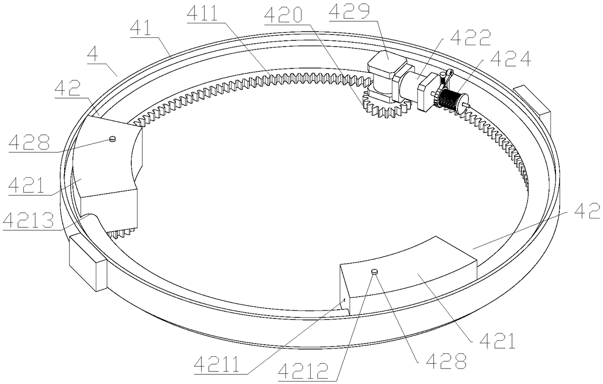 Bonsai modelling device