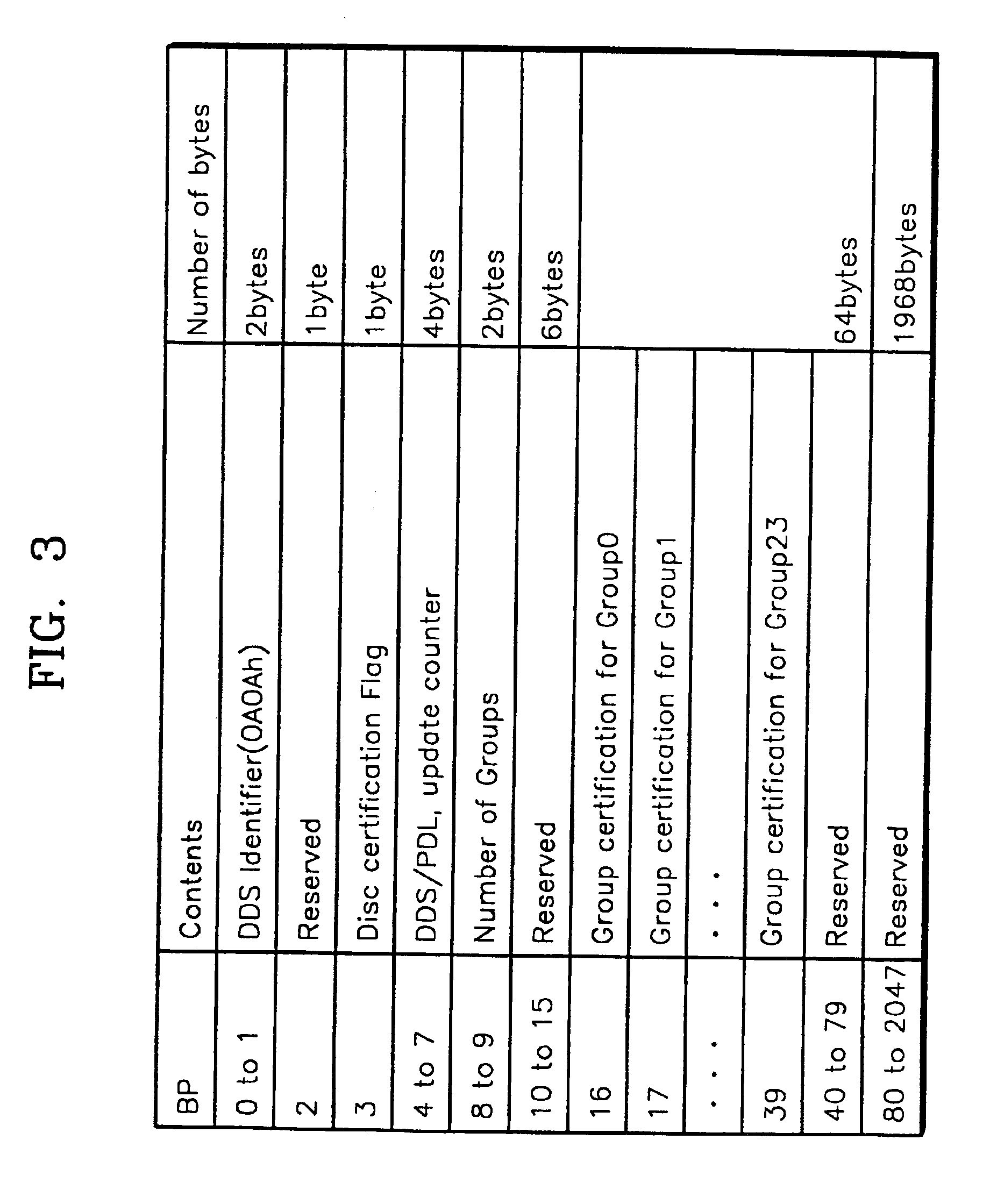 Recording medium for storing defect management information of recording real time data, defect managing method therefor, and real time data recording method