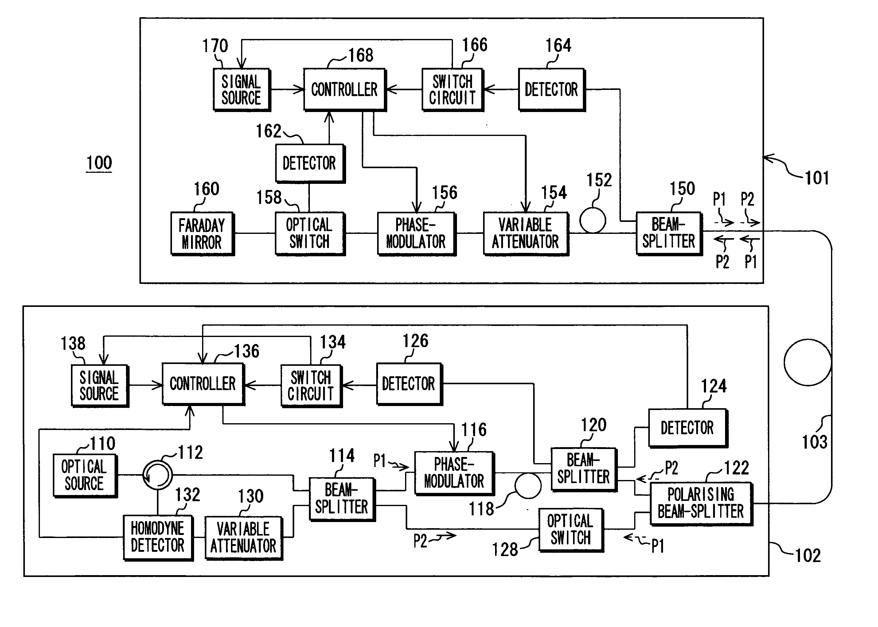 Quantum cipher communication system and method of setting average photon number at communication terminal
