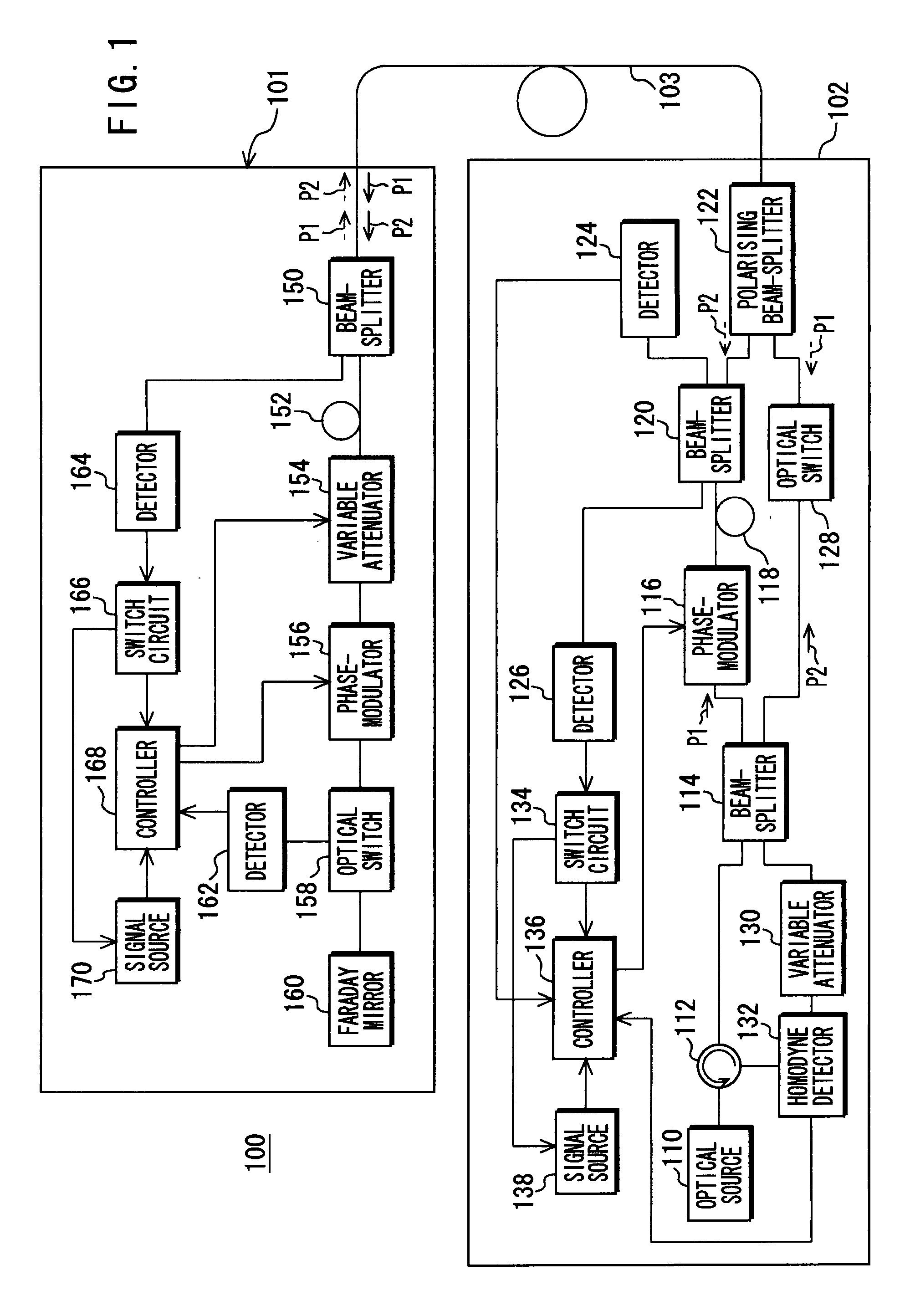 Quantum cipher communication system and method of setting average photon number at communication terminal