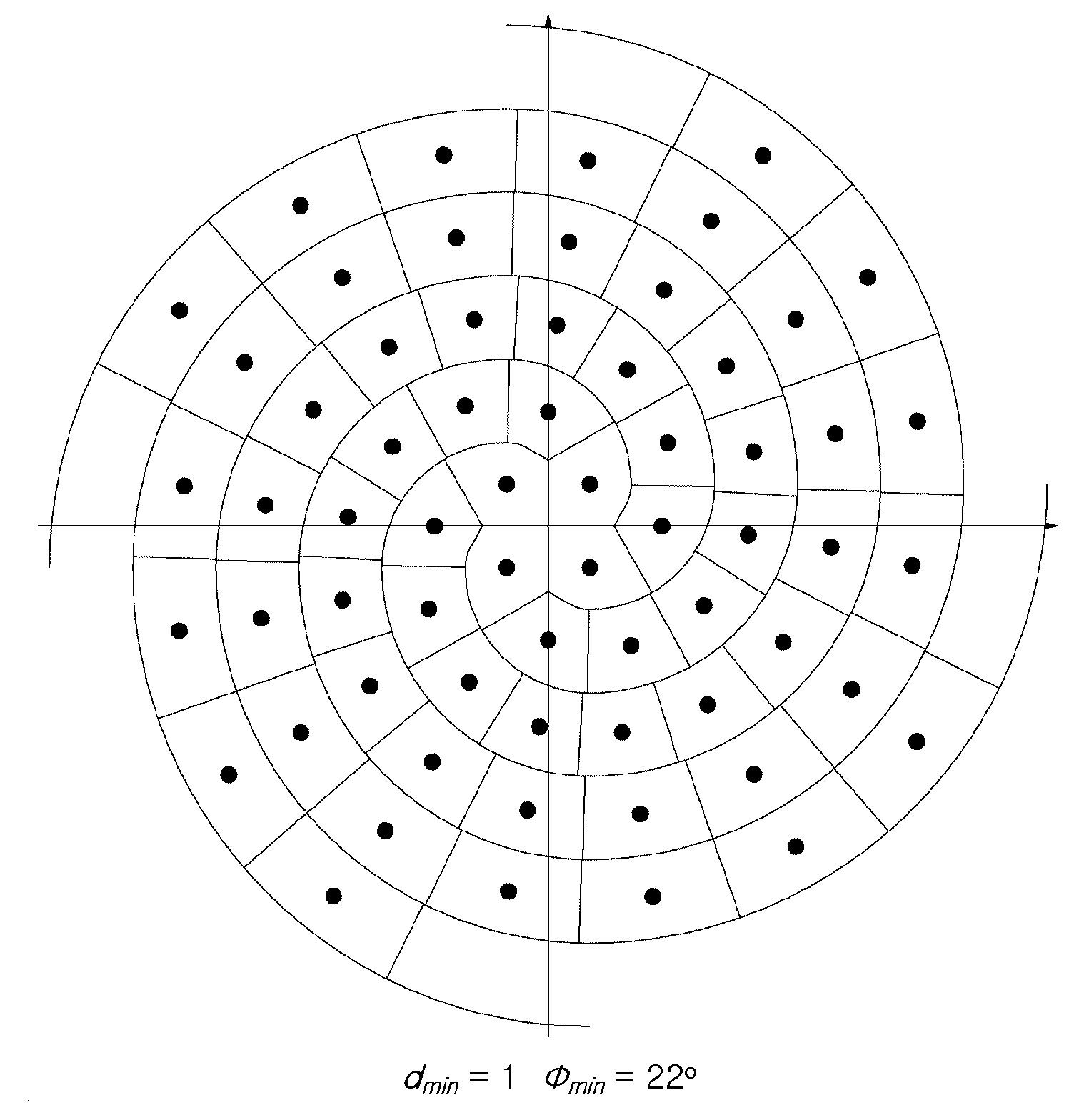 Method for deciding position of mapping symbols, and device and method for modulating binary signal