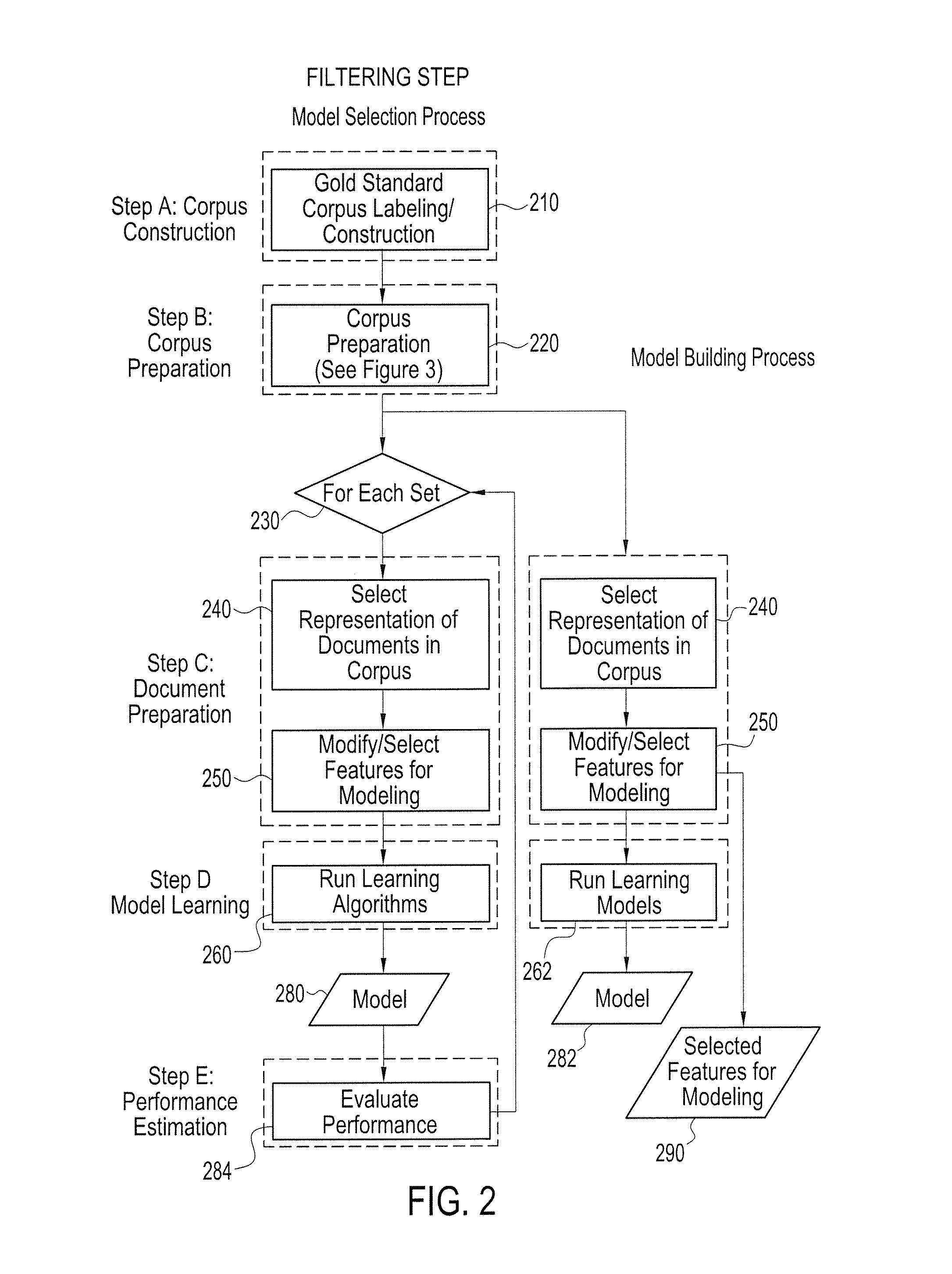 Content and quality assessment method and apparatus for quality searching