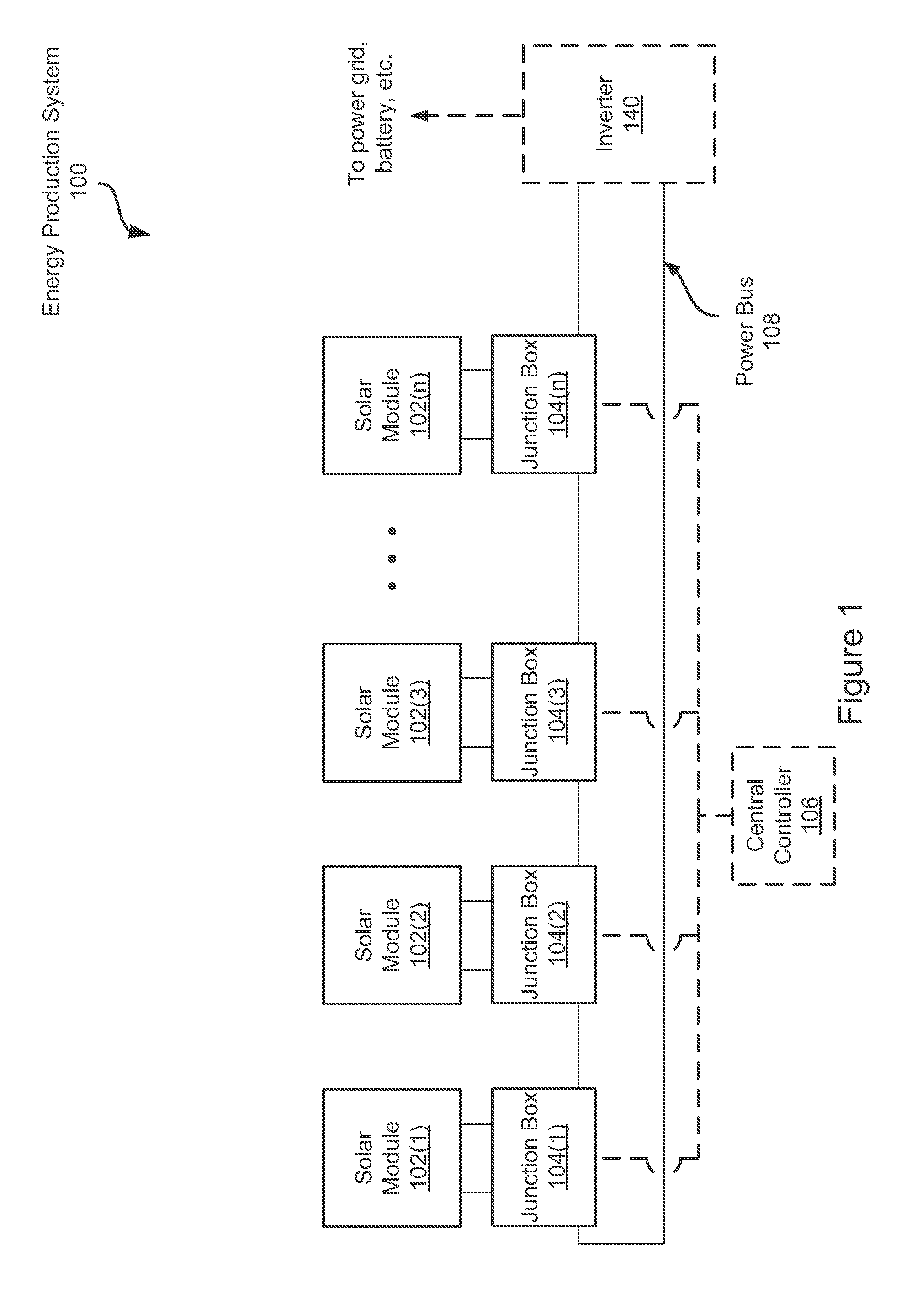 Systems and methods for an enhanced watchdog in solar module installations