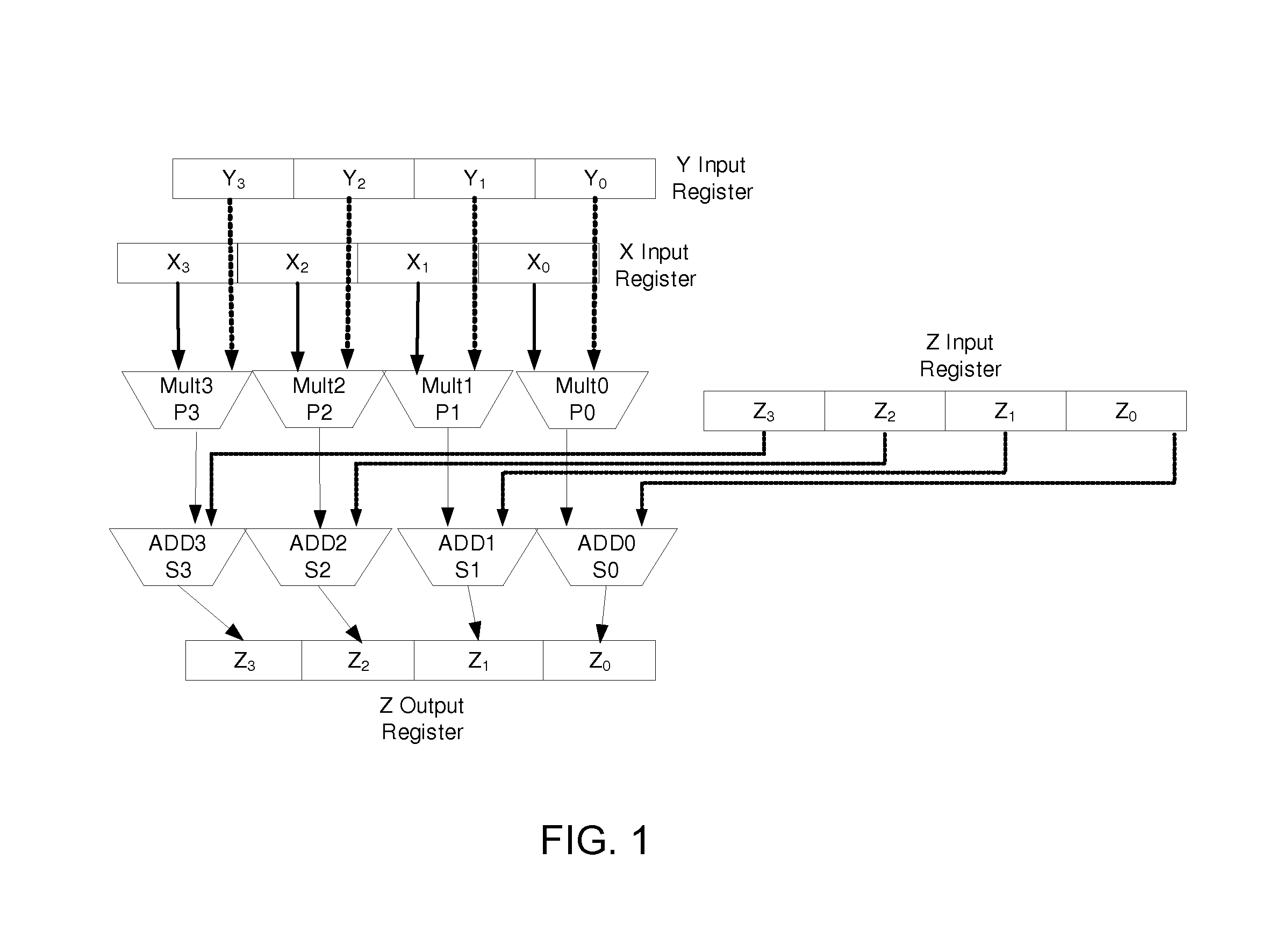 Multi-function floating point unit