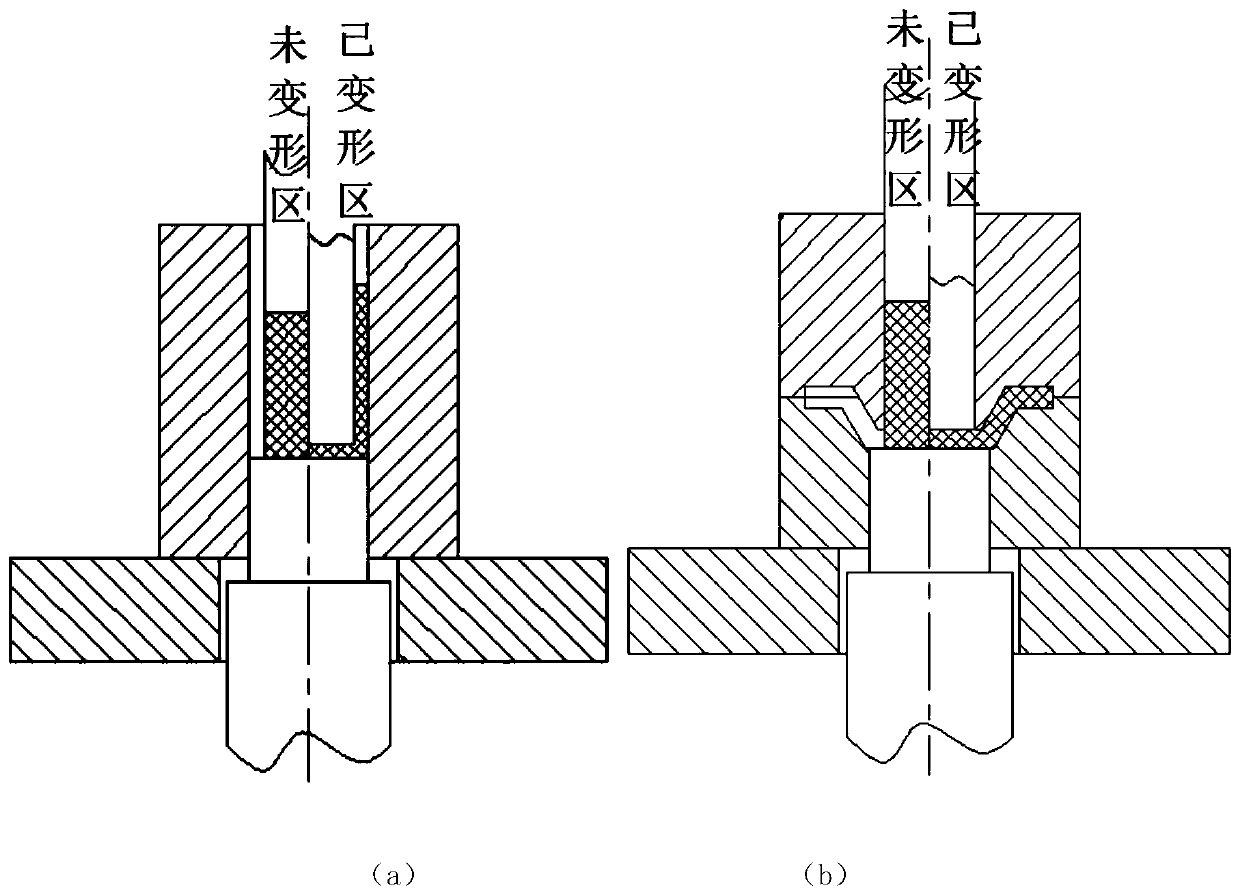 High-performance component twisting-extruding forming device