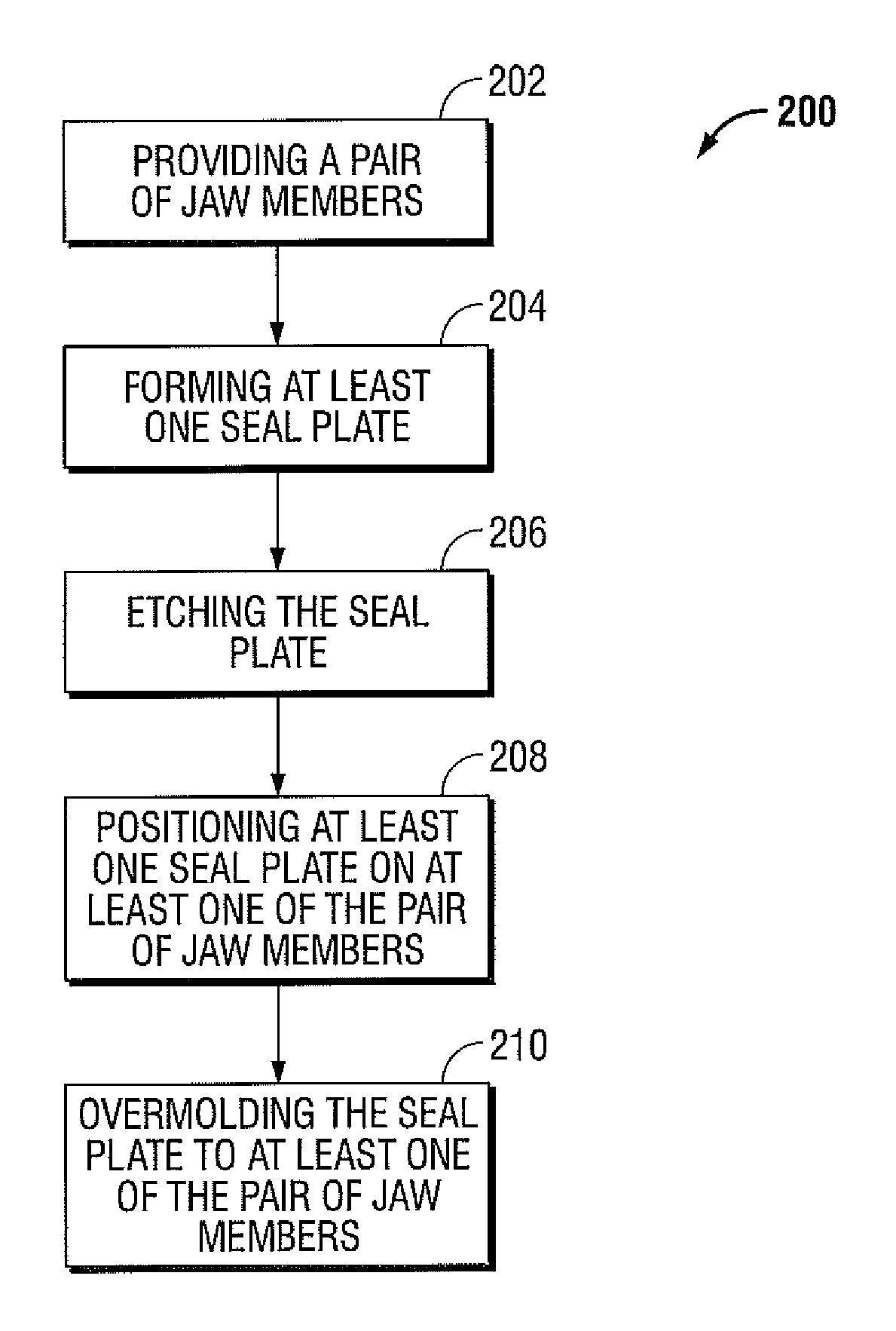 Method and System for Manufacturing Electrosurgical Seal Plates