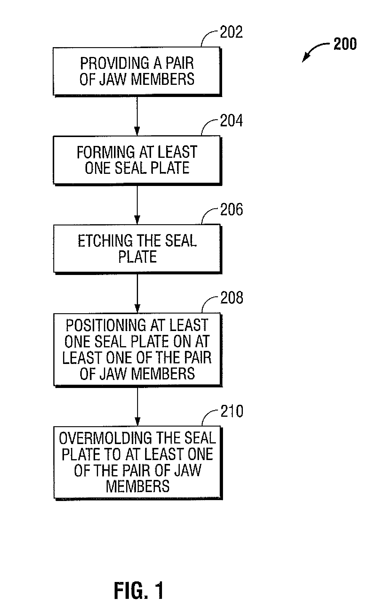 Method and System for Manufacturing Electrosurgical Seal Plates
