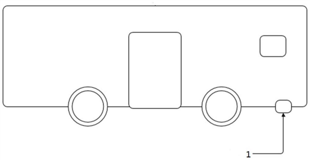 Civil airport ferry vehicle management system