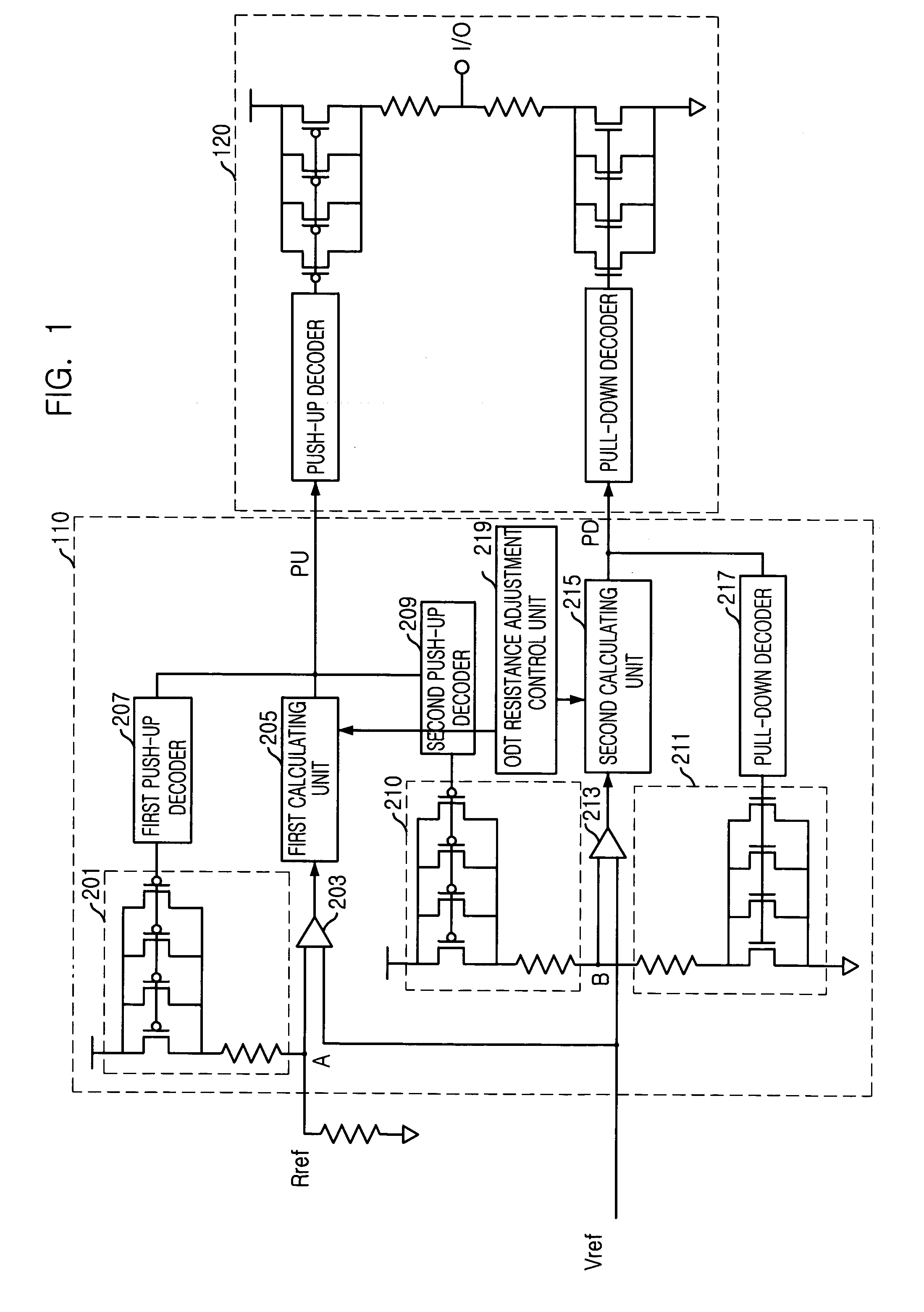 On-DRAM termination resistance control circuit and method thereof
