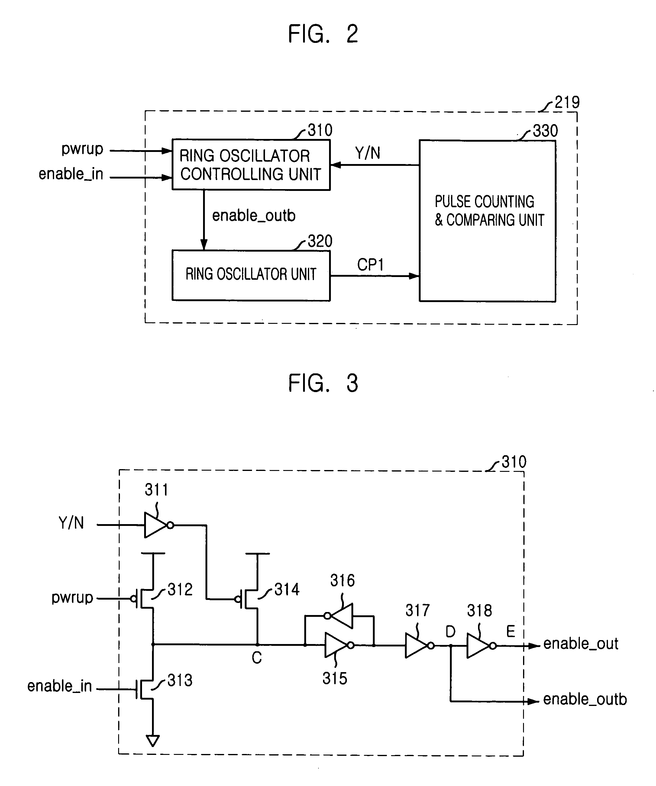 On-DRAM termination resistance control circuit and method thereof
