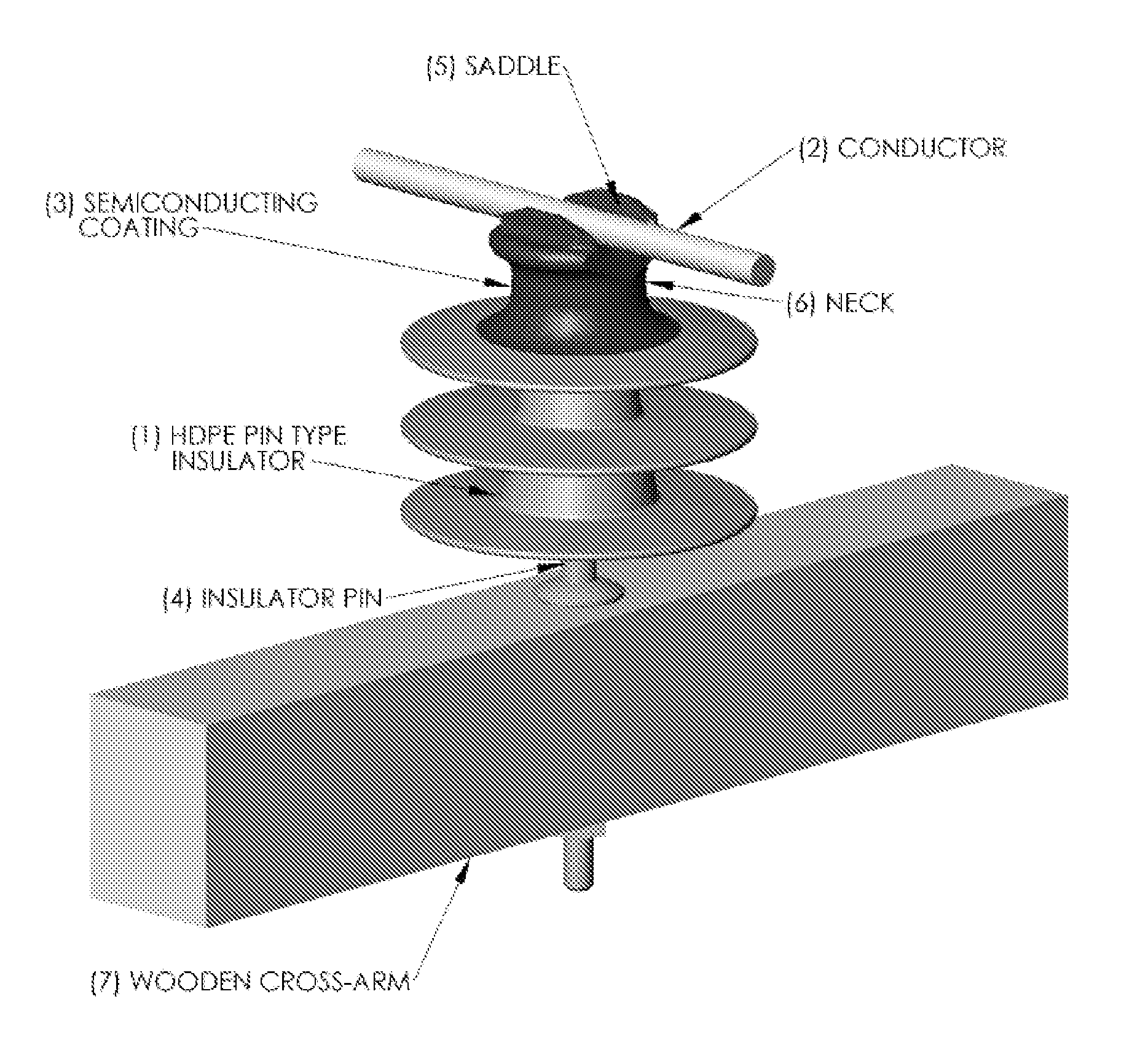 Method of increasing puncture strength and high voltage corona erosion resistance of medium voltage polymer insulators