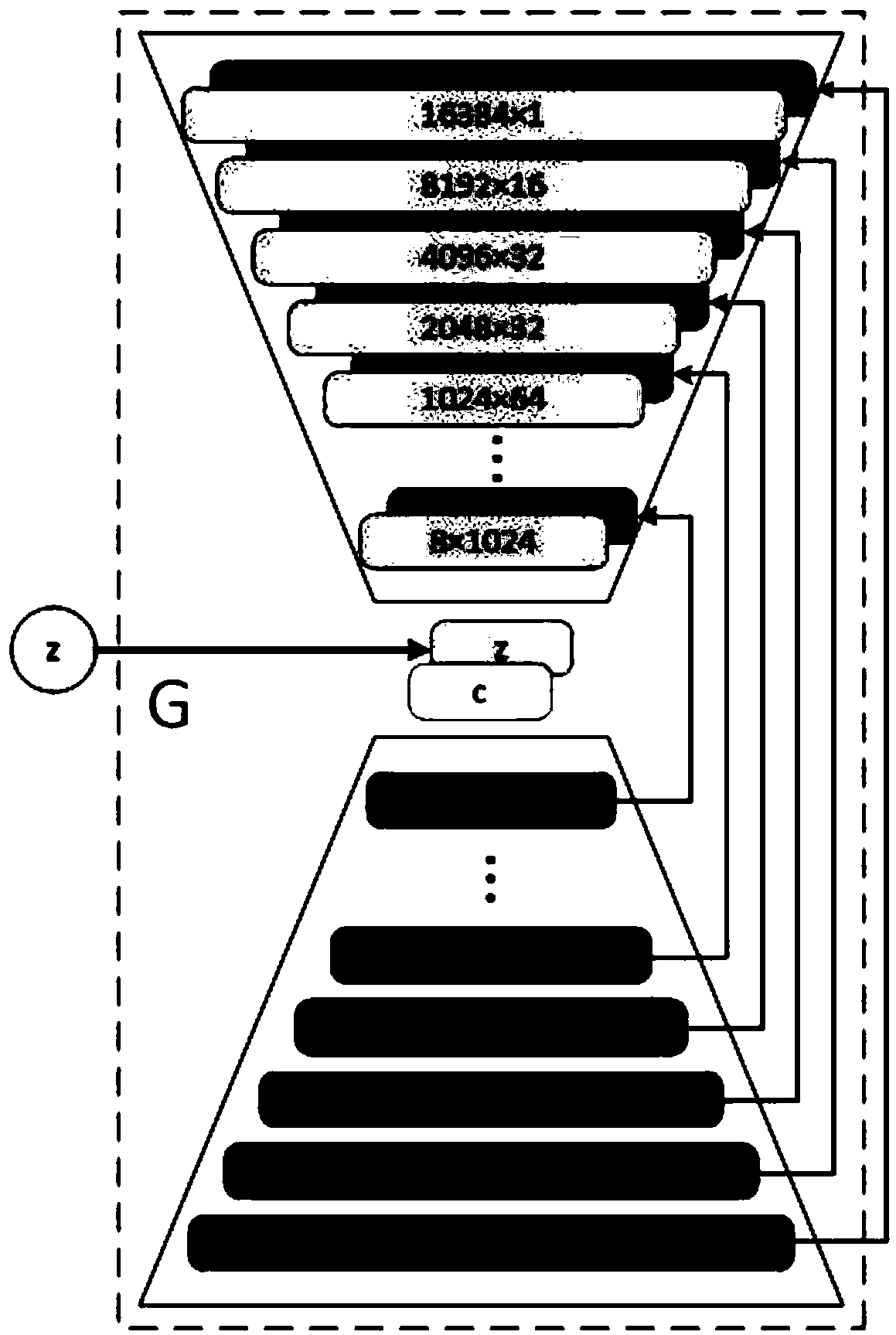 Voice denoising method based on computational auditory scene analysis and countermeasure network model generation