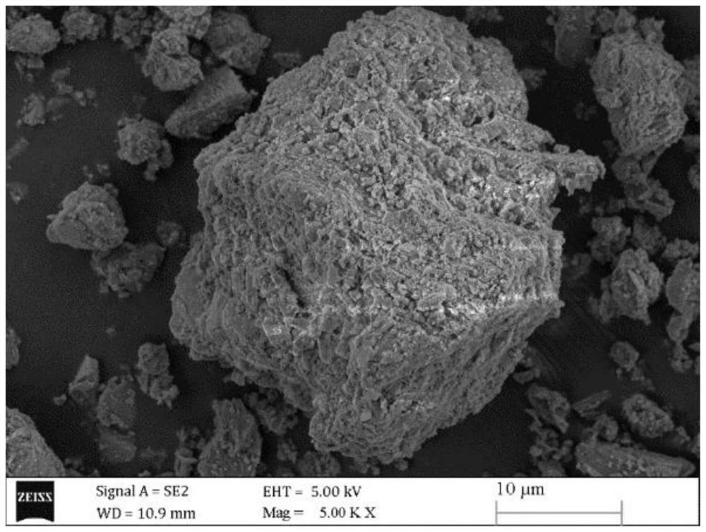 Application of modified steel slag in treating printing and dyeing wastewater by activating persulfate