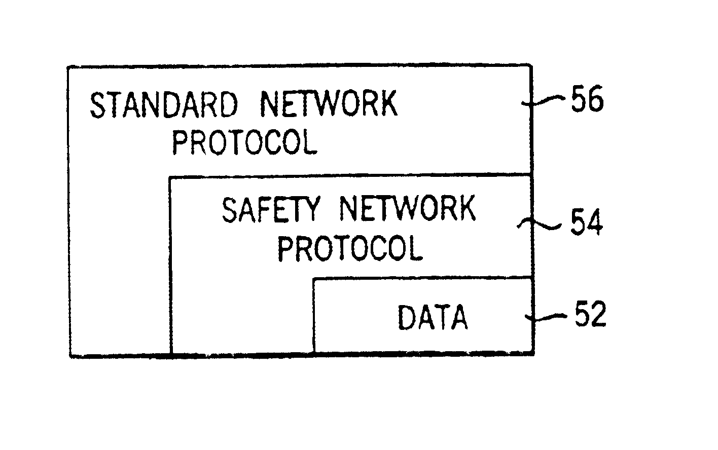 Network independent safety protocol for industrial controller