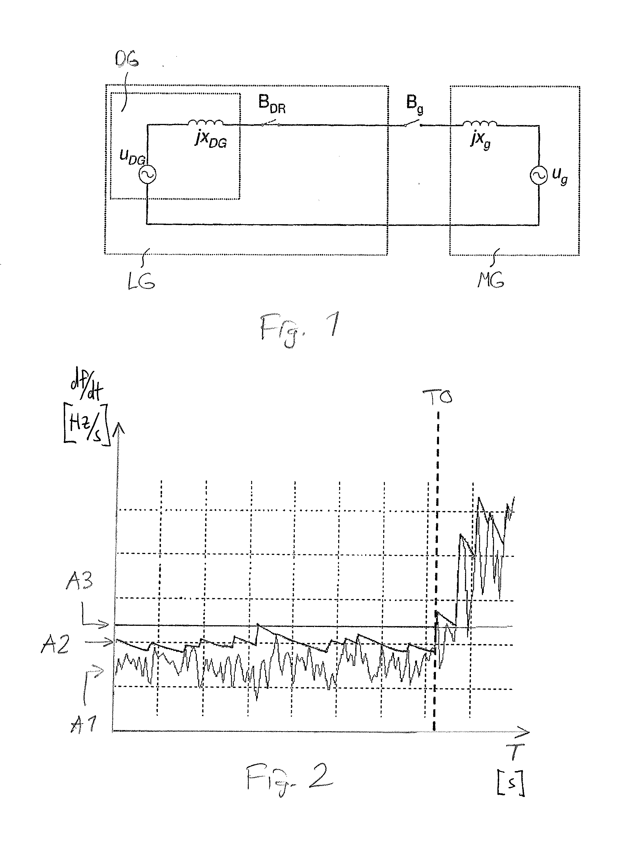 Method for detecting islanding operation of distributed power generator