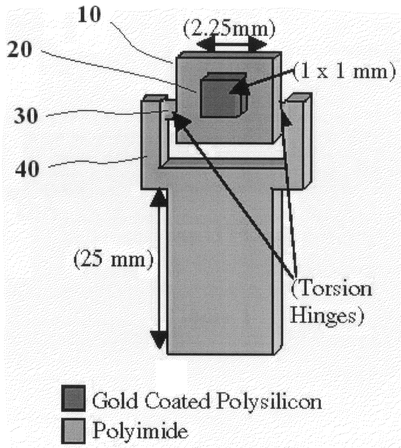 Amplified bimorph scanning mirror, optical system and method of scanning