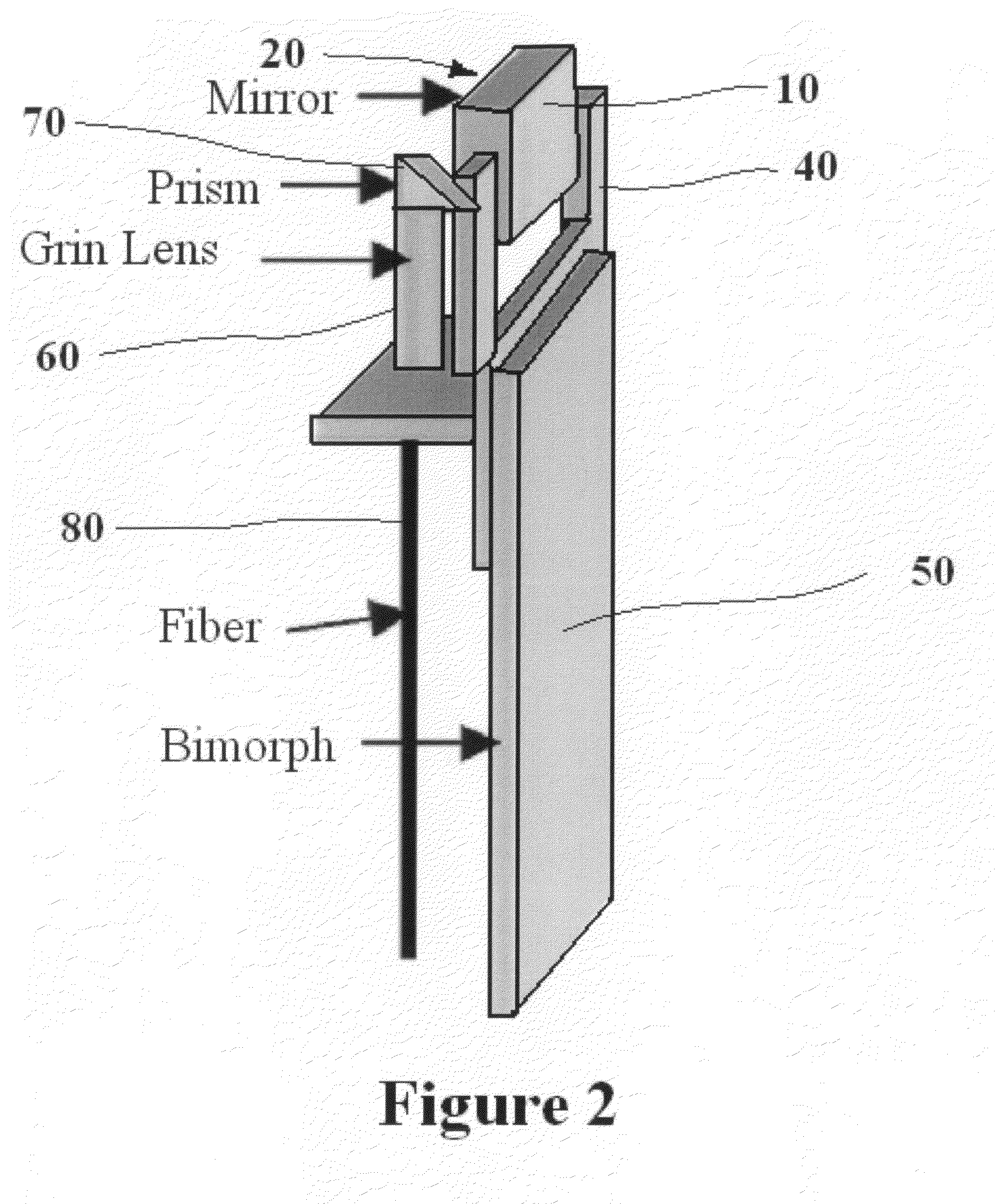 Amplified bimorph scanning mirror, optical system and method of scanning