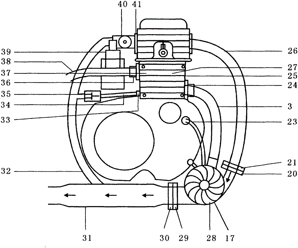 New blower supercharger