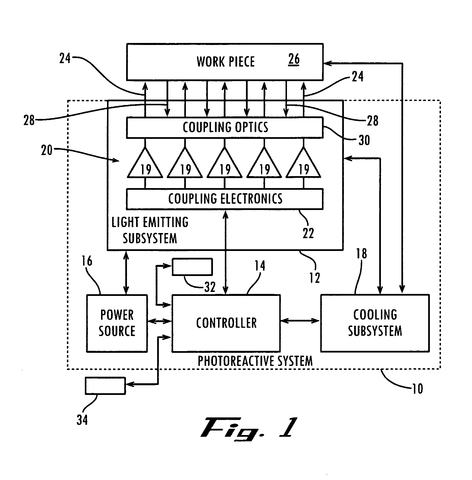 LED array having array-based LED detectors