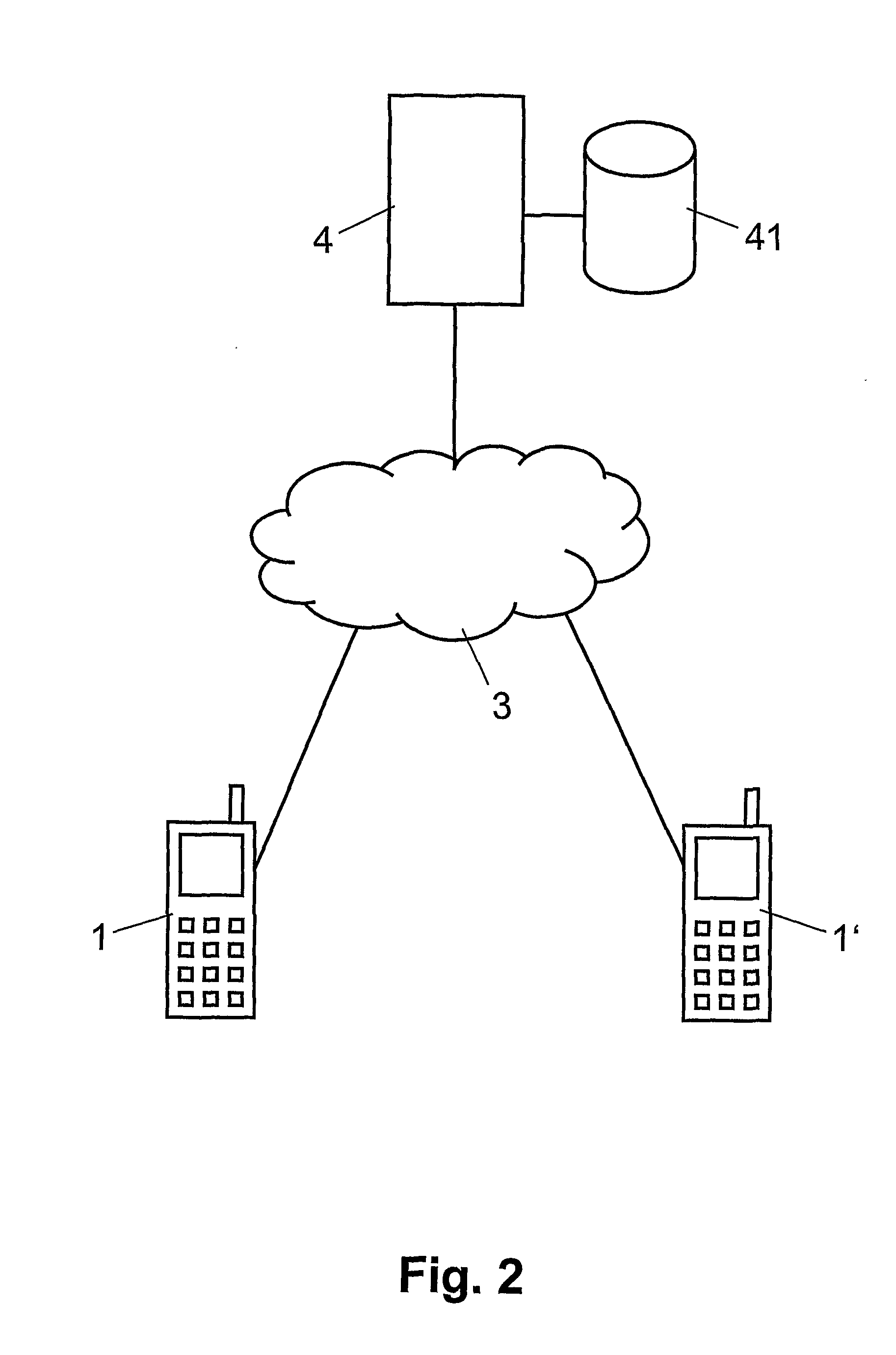 Method Of Executing An Application In A Mobile Device
