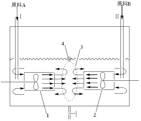 A kind of preparation method of alumina carrier