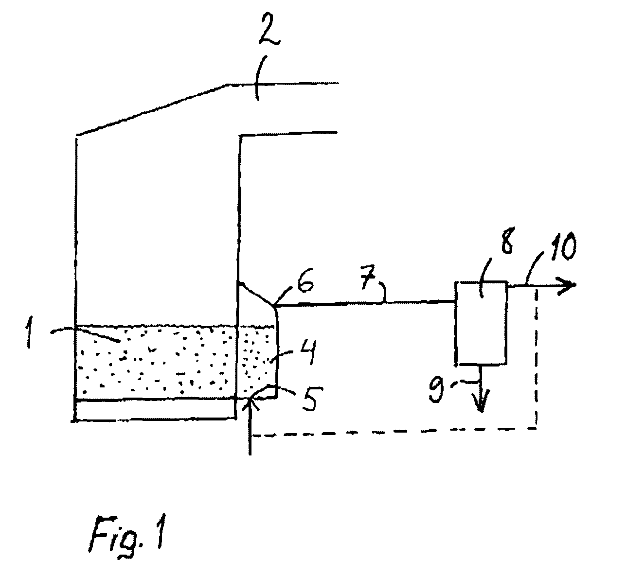 Method for performing pyrolysis and a pyrolysis apparatus