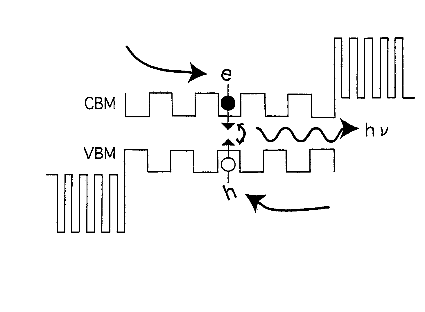 Circular polarization spin semiconductor laser using magnetic semiconductor and laser beam generating method